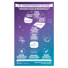 El Consentimiento se pide